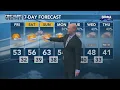 APRIL 11 PM WEATHER