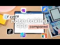 I tested every iPad note-taking app so you don t have to
