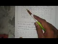 CUTTING PLANE METHOD FOR PURE IPP or GOMORY S FRACTIONAL CUT ALGORITHM - PROBLEM 1