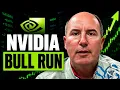 NVIDIA Bull Run Ahead Dan Ives NVDA Outlook AI Boom My Analysis