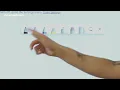 Clevertouch Microsoft Teams