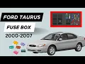 Ford Taurus 2000-2007 Relays Fuse Box Diagram