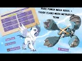PURE POWER MEGA ABSOL WILL SHOCK YOU WITH HOW MUCH DAMAGE IT CAN DO IN POKEMON CHAMPIONS