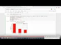 Data Analysis Using Pandas DataFrame Matplotlib 8 - Plotting a Bar Char