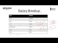 Product Manager Salary after MBA - AMAZON Product Operations HR Finance Roles selection process