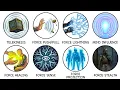 Every Type of Force Ability Explained In 16 Minutes
