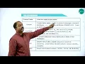 DAY 18 COMPUTER SCIENCE II PUC SQL STRUCTURE QUERY LANGUAGE L2