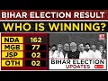 Lagu Bihar Result Live: 10:30 AM Trend—NDA Leads 163 Seats, S.I.R. The Main Reason For Victory?