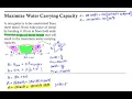 Optimization Maximize the Water Carrying Capacity of a Rain Gutter