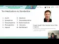 Reducing Medication Errors in Operating Room The Best Practices