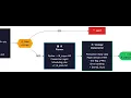 The New Agentic Quant System for Algorithmic Trading