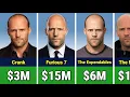 Jason Statham Paycheck For Every Movie He Ever Made