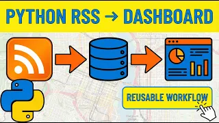 Build This Once Run It Forever RSS to Python Web Scraping System