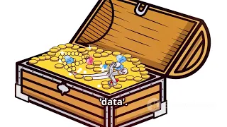 Chapter 6 Python Identifiers and Variables