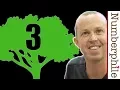 Lagu The Enormous TREE(3) - Numberphile
