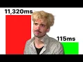 Let s Talk About Database Performance
