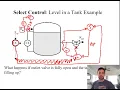 Feedback Control with Override Select Loops Examples