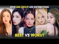 Download Lagu BEST and WORST Line Distributions Of Kpop Girl Groups (UPDATED)