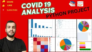Covid-19 Data Analysis Project Using Python - FULL PROJECT FROM SCRATCH