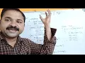Interface In Java Programming