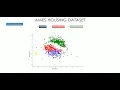 d3 js Data reduction techniques Visualization Ames Housing Dataset