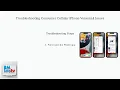 How To Fix Consumer Cellular IPhone Voicemail Not Working - Setup Notifications