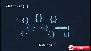 Python String Formatting Showdown f-Strings vs str format - Which One Rules