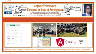 Angular Framework - Fundamentals and Architecture
