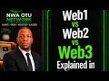 Web1 vs Web2 vs Web3 Explained in 10 Minutes
