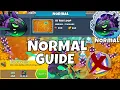 LYCH NORMAL - GUIDE