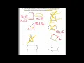 Module 4 Lesson 3 Homework Help