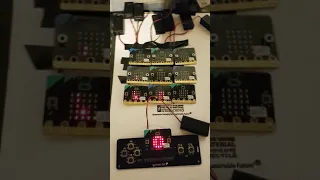 Snake Game using multi micro bit display PART 2