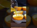 Making SEE THROUGH Citrus