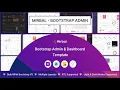 Mirbal - Bootstrap 5 3 8 Admin Dashboard Template
