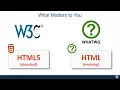 HTML CSS and Javascript for Web Developers - Lecture 2 Relevant History of HTML