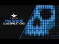 Malware Classifications The Different Types of Malware