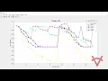 RECONFIGURATION AND CAPACITOR ALLOCATION IN LOAD-MODIFIED BACTERIAL FORAGING OPTIMIZATION-33 BUS