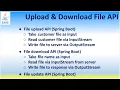 Java Upload Download File API Via Spring Boot Read via InputStream Write file via OutputStream