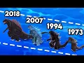 All The Different Forms Of Godzilla Explained From 1954 to Today