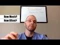 Testosterone Replacement Therapy Dosing and Dosage Considerations