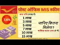 Post Office MIS Scheme 2026 Best Investment Plan for Monthly Income MIS Scheme 2026 Interest Rate