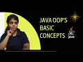 Java Basic OOP Concepts - Features of OOPs in Java