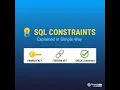 SQL Constraints Explained in PRIMARY KEY FOREIGN KEY UNIQUE CHECK NOT NULL DEFAULT Full Guide