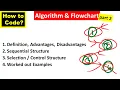 Algorithm Flowchart part 2 CODING Basics