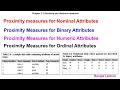 Proximity Measures for Nominal Ordinal Numeric Binary Attributes Data Mining Bangla Lecture