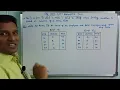 Self Join in SQL with Example Joins in SQL DBMS Tutorial Telugu