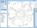 COMPOSITE CHART HOW TO CREATE A COMPOSITE CHART FROM WIN STAR