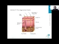 Florida CNA Chapter 4 Part 1 of 2