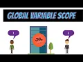 PHP Basic for beginners in Tamil - Global variable scope Lesson 6