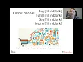 Omnichannel Fulfillment and the Set Covering Model
